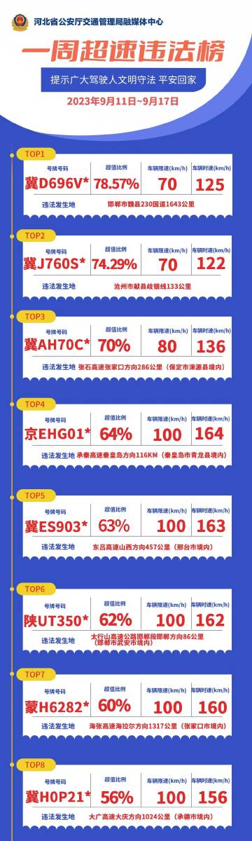 最準(zhǔn)一肖一碼100%澳門,平衡策略指導(dǎo)_Console30.183