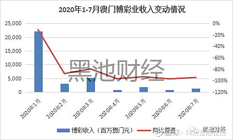 新澳利澳門開獎歷史結果,項目管理推進方案_理財版59.902