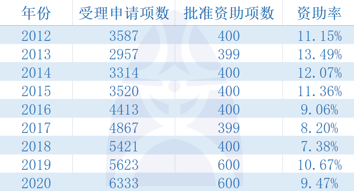 2024新澳門六長(zhǎng)期免費(fèi)公開,標(biāo)準(zhǔn)化程序評(píng)估_MR93.591