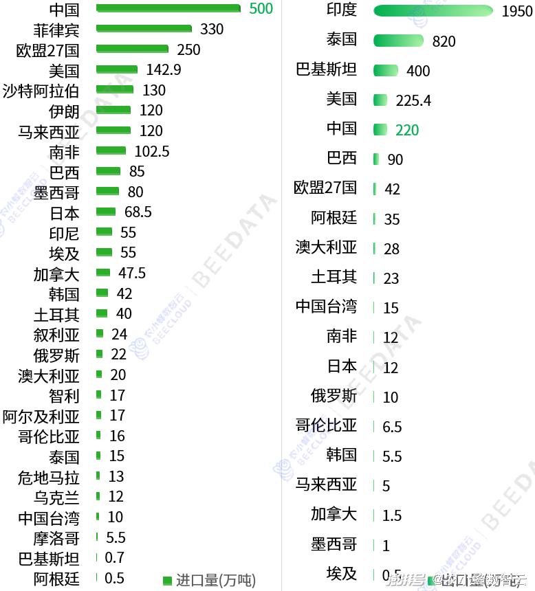 2024年天天彩免費資料大全,收益成語分析定義_工具版19.754