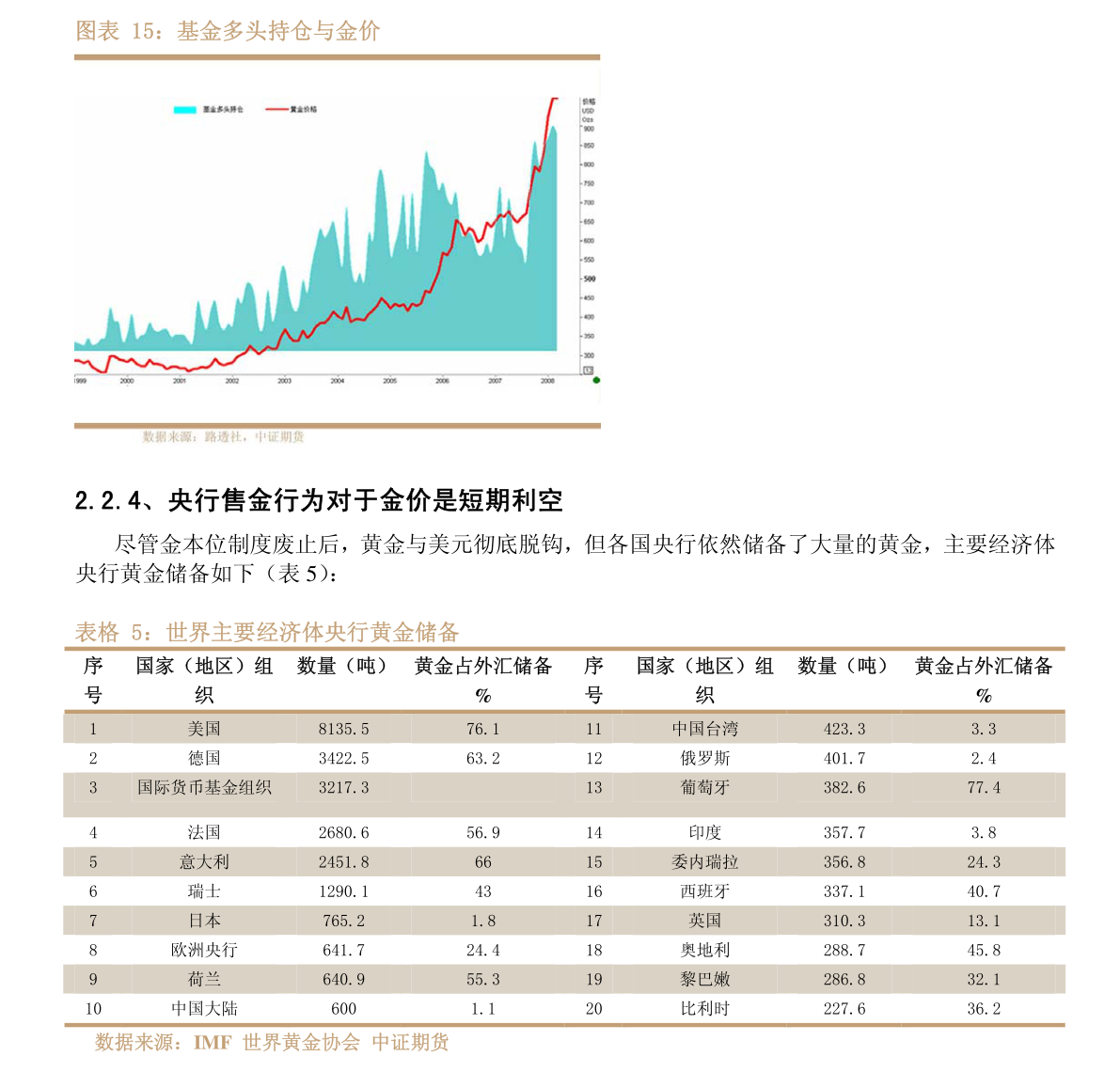 管家婆一笑一馬100正確,創(chuàng)新方案設(shè)計(jì)_投資版38.81