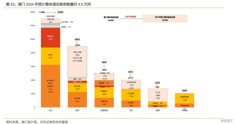 澳門免費權(quán)威資料最準的資料,實地執(zhí)行數(shù)據(jù)分析_模擬版15.68