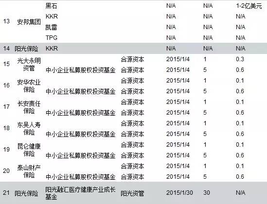 澳門六和免費資料查詢,統(tǒng)計分析解析說明_精裝版17.422