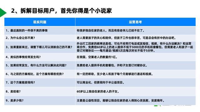 2024新奧資料免費精準,精細策略分析_Holo52.947