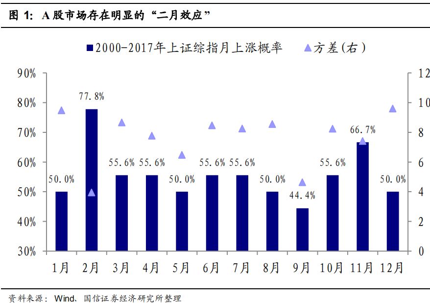 新奧內(nèi)部精準(zhǔn)大全,實(shí)地分析考察數(shù)據(jù)_Ultra75.938