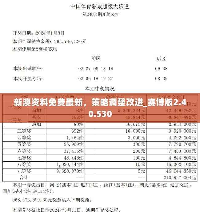 2024新澳最新開獎結(jié)果查詢,具體步驟指導(dǎo)_Z27.902