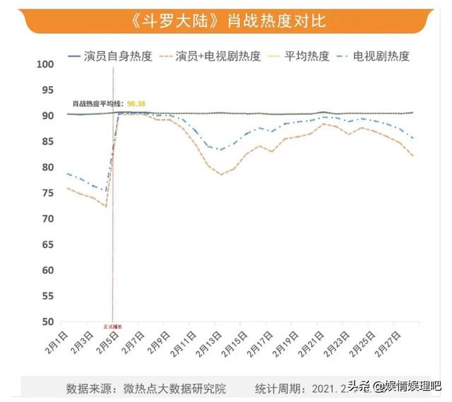 新澳門一肖中100%期期準,深入數(shù)據(jù)策略設計_KP28.25.85