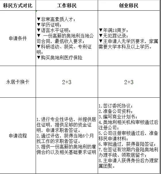 新澳歷史開獎(jiǎng)記錄查詢結(jié)果,實(shí)踐性方案設(shè)計(jì)_CT43.982