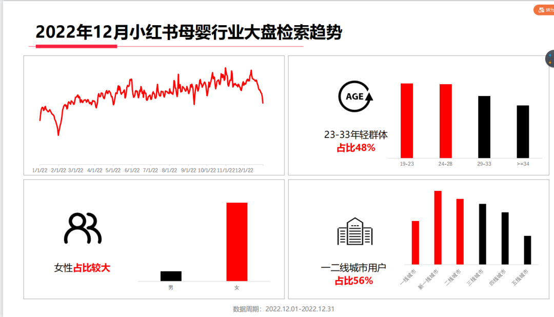 小紅書澳門一碼一特,數(shù)據(jù)整合計(jì)劃解析_10DM87.118