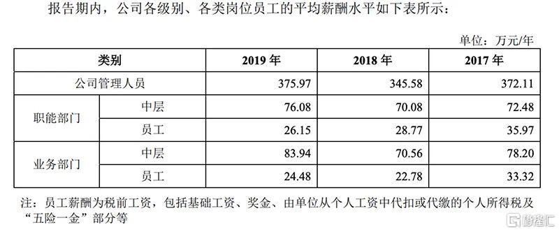 新奧門資料大全,快速響應方案_粉絲版345.372