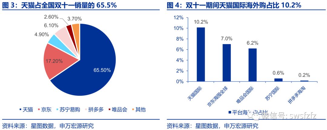 澳門單雙期期準(zhǔn),數(shù)據(jù)解析導(dǎo)向策略_粉絲款18.543