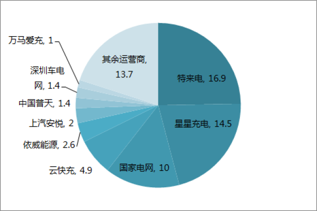 心與心纏綿。 第5頁