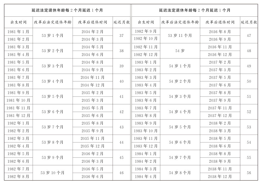 新澳2024年開獎(jiǎng)記錄,適用解析計(jì)劃方案_D版60.289