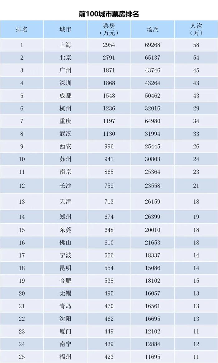 一碼一肖100%的資料,權威解析說明_領航版44.941