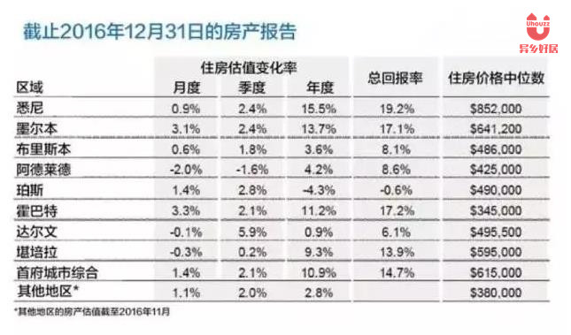 新澳2024大全正版免費(fèi)資料,實(shí)地評(píng)估解析數(shù)據(jù)_冒險(xiǎn)版55.462