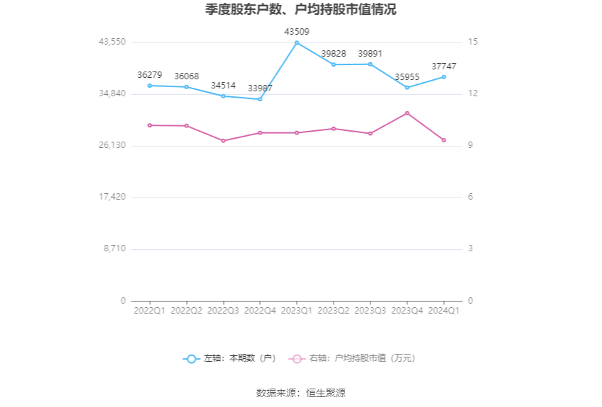 2024澳門六今晚開獎結(jié)果出來,實地分析解釋定義_WearOS81.612