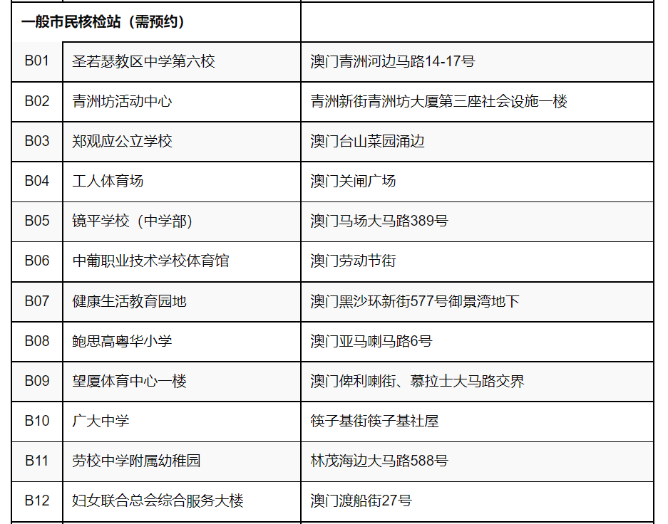 2024澳門正版精準(zhǔn)免費大全,實踐計劃推進(jìn)_基礎(chǔ)版77.96