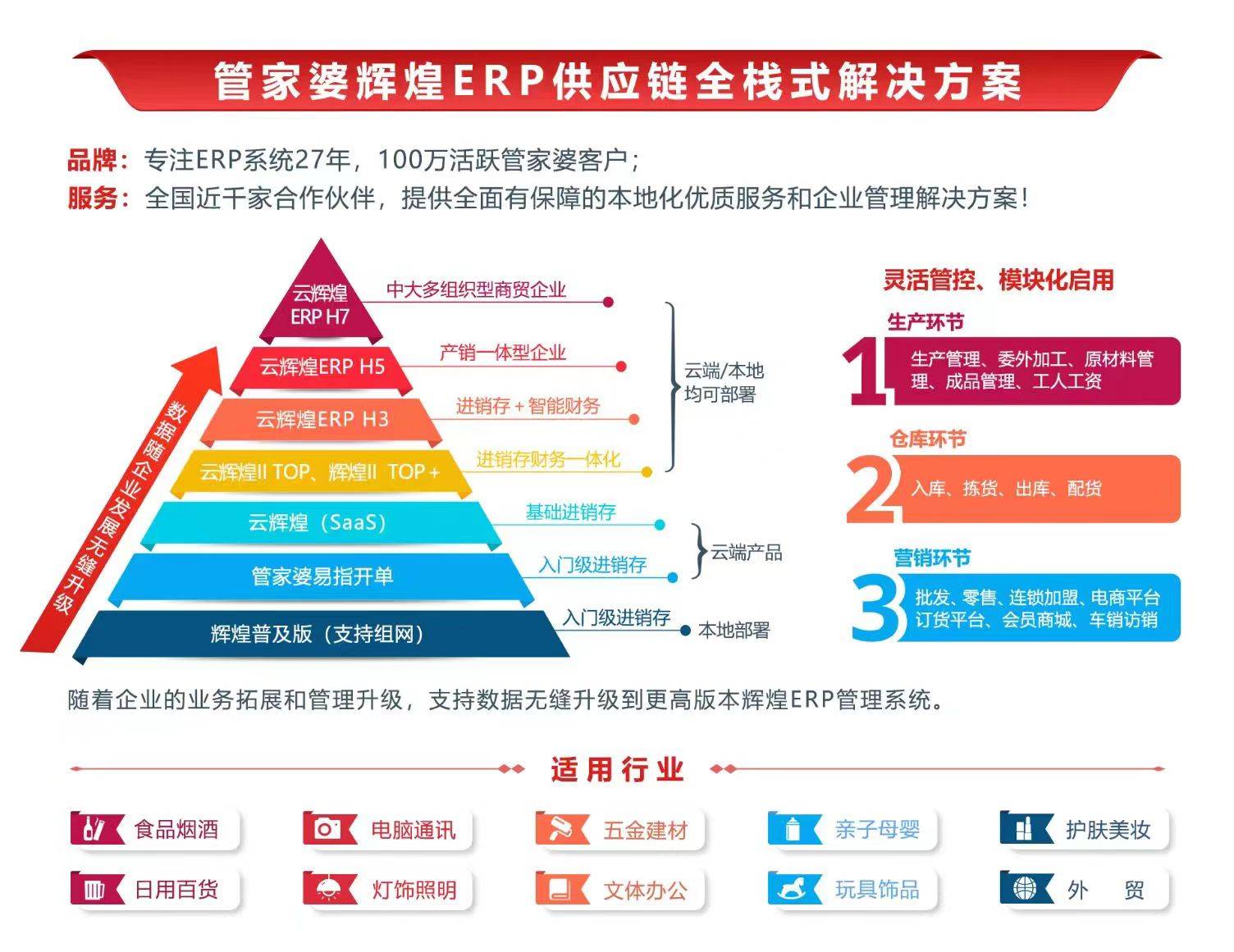 7777788888管家精準(zhǔn)管家婆免費(fèi),深度應(yīng)用策略數(shù)據(jù)_3D39.140