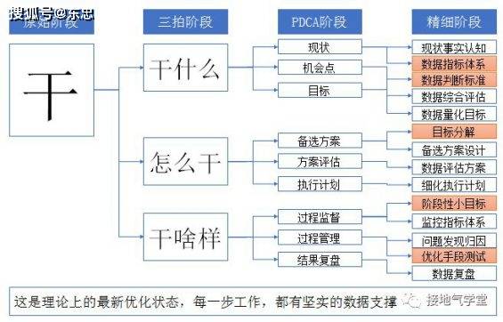 新奧門資料免費(fèi)精準(zhǔn),數(shù)據(jù)執(zhí)行驅(qū)動(dòng)決策_(dá)豪華版69.93