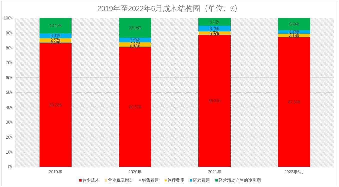 新奧門資料大全,深入數(shù)據(jù)執(zhí)行計劃_OP54.838