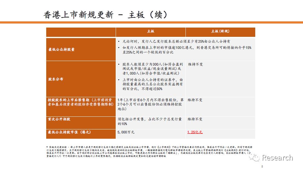 2024香港免費(fèi)期期精準(zhǔn),實地考察數(shù)據(jù)分析_Premium43.791