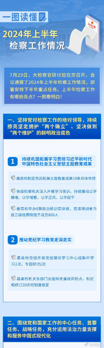 2024年資料免費(fèi)大全,絕對(duì)經(jīng)典解釋落實(shí)_創(chuàng)意版64.235