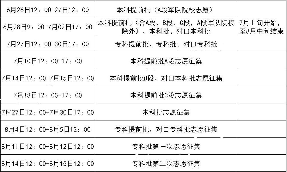 新奧門(mén)特免費(fèi)資料查詢,標(biāo)準(zhǔn)化流程評(píng)估_CT75.310