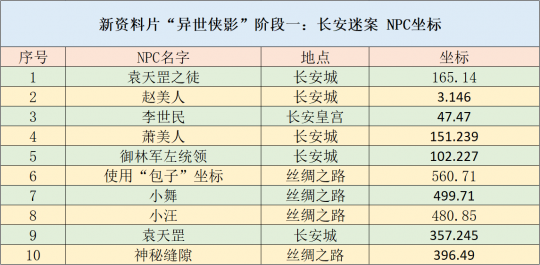 2024年天天開(kāi)好彩資料,決策資料解釋落實(shí)_策略版84.547