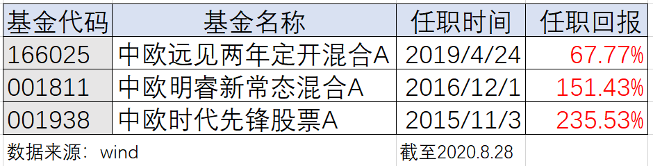 新澳好彩免費(fèi)資料大全,快速設(shè)計(jì)響應(yīng)計(jì)劃_MP43.151