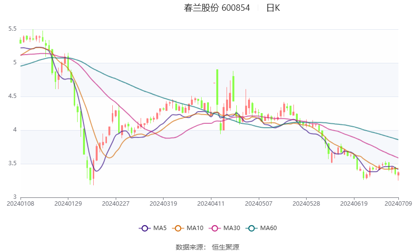 新奧2024年免費資料大全,現(xiàn)狀解讀說明_Galaxy87.233