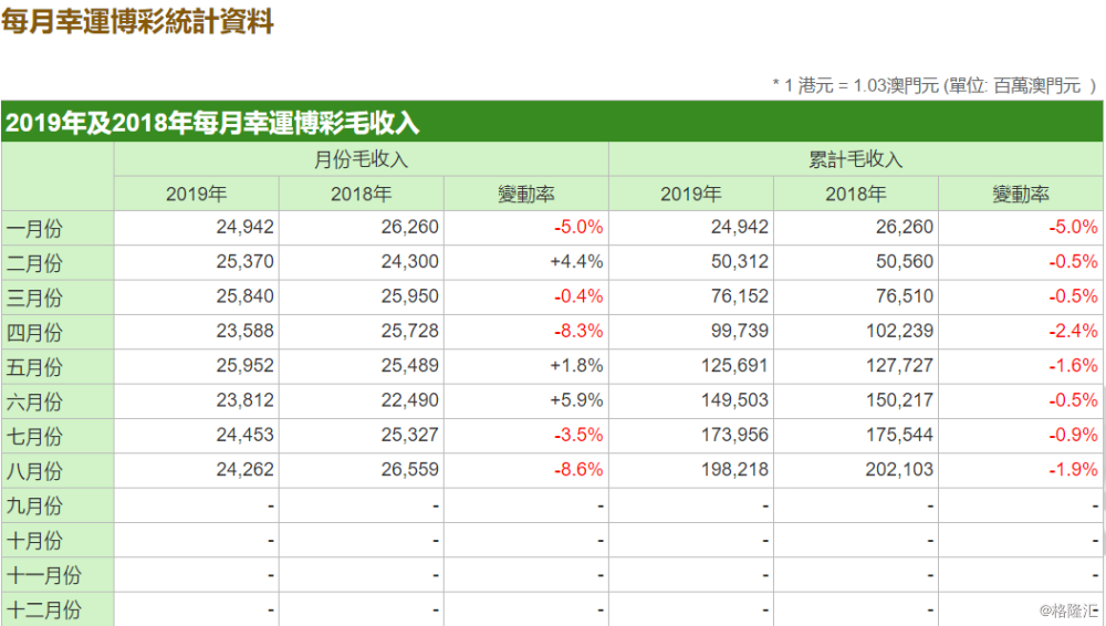 7777788888新澳門開獎結果,全面實施數(shù)據策略_Deluxe51.599