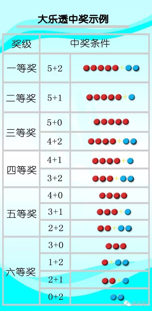 7777788888王中王中王大樂(lè)透,數(shù)據(jù)導(dǎo)向?qū)嵤┎襟E_Harmony83.432