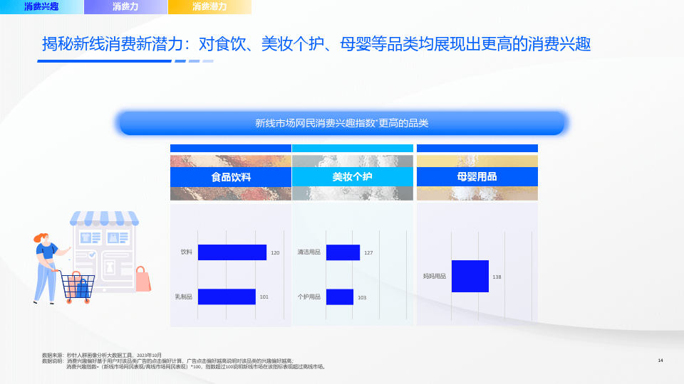 新奧彩294444cm216677,數(shù)據(jù)導(dǎo)向?qū)嵤┎襟E_Executive14.364