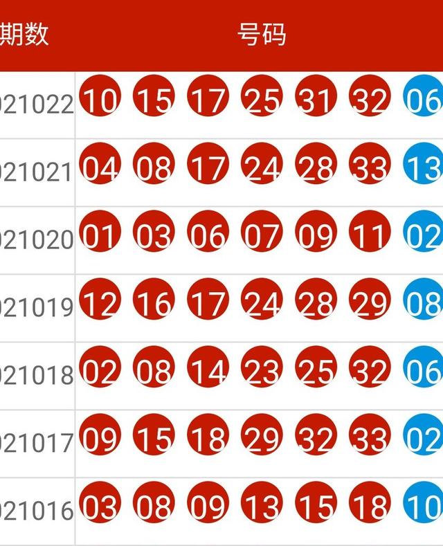 新奧碼開獎(jiǎng)結(jié)果查詢,專業(yè)解析說明_D版73.646