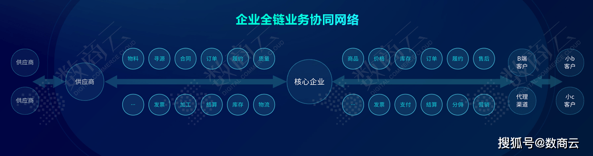 新澳最精準(zhǔn)免費資料大全,實效性解讀策略_儲蓄版80.344