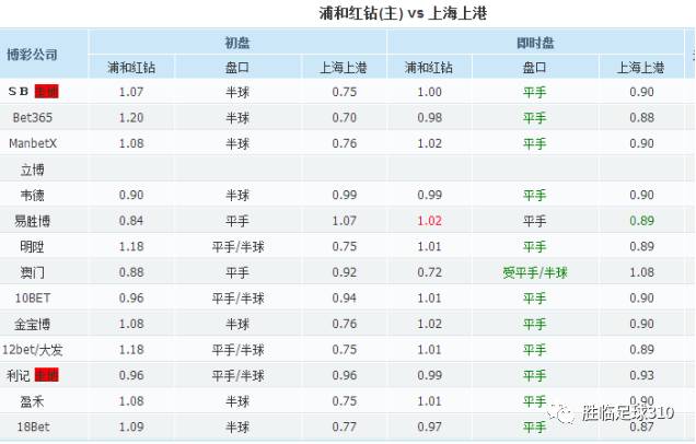 澳彩資料免費(fèi)長(zhǎng)期公開,精細(xì)化計(jì)劃設(shè)計(jì)_鉆石版128.650