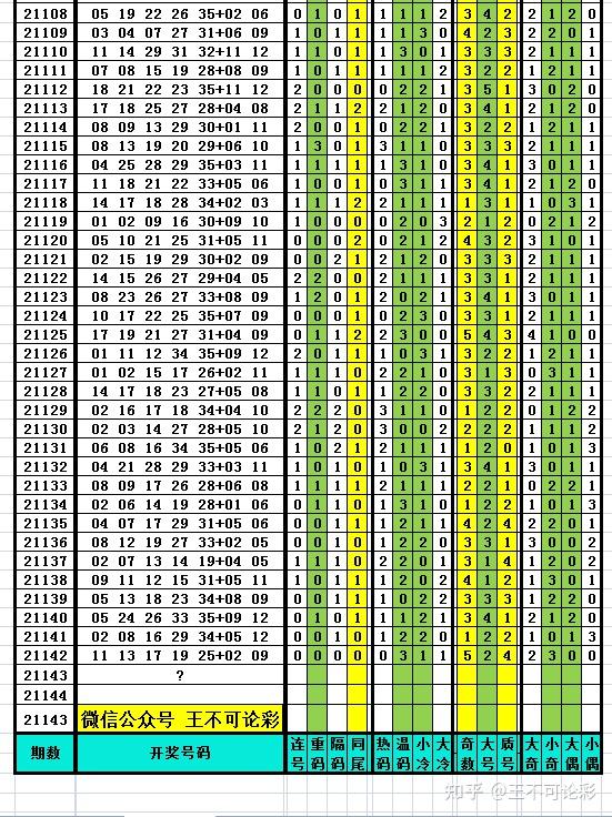 新澳今天晚上開獎結果查詢表,可靠解答解釋定義_kit84.226