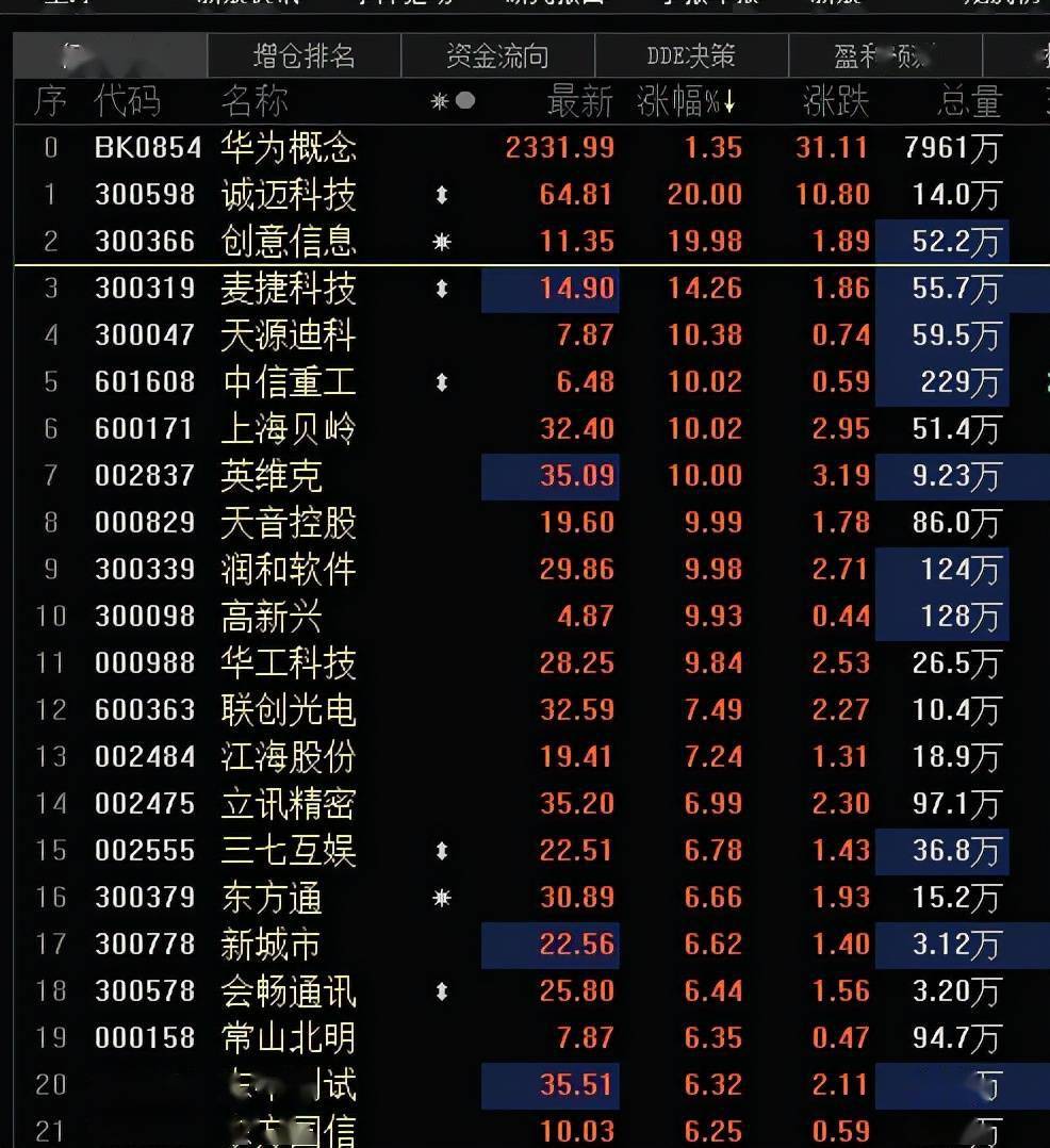 新澳資料免費長期公開嗎,可靠性方案操作_Linux37.760