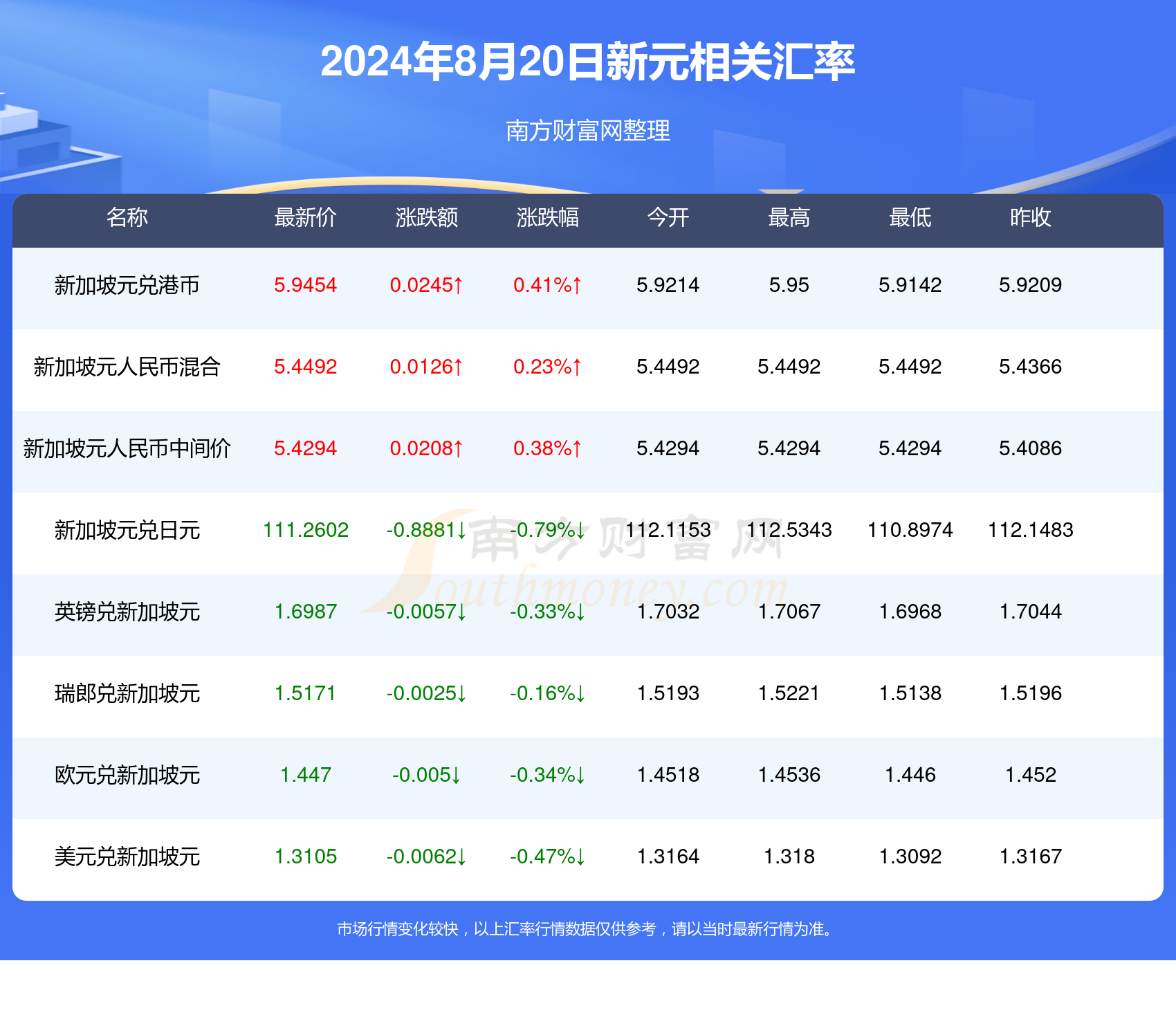 2024新澳歷史開獎記錄今天查詢,仿真技術方案實現(xiàn)_Tablet90.895