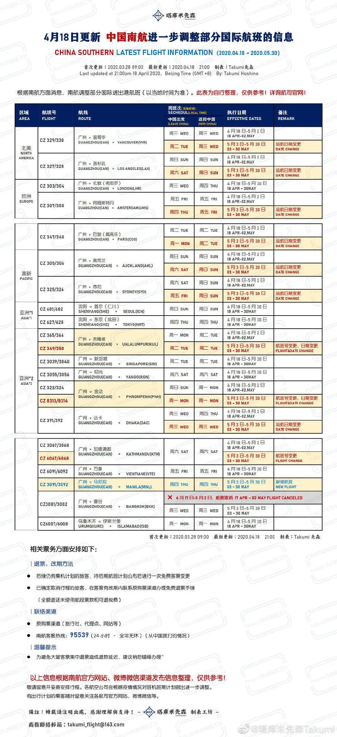 新澳今天晚上開獎結(jié)果查詢表,時代資料解釋定義_精英款65.223