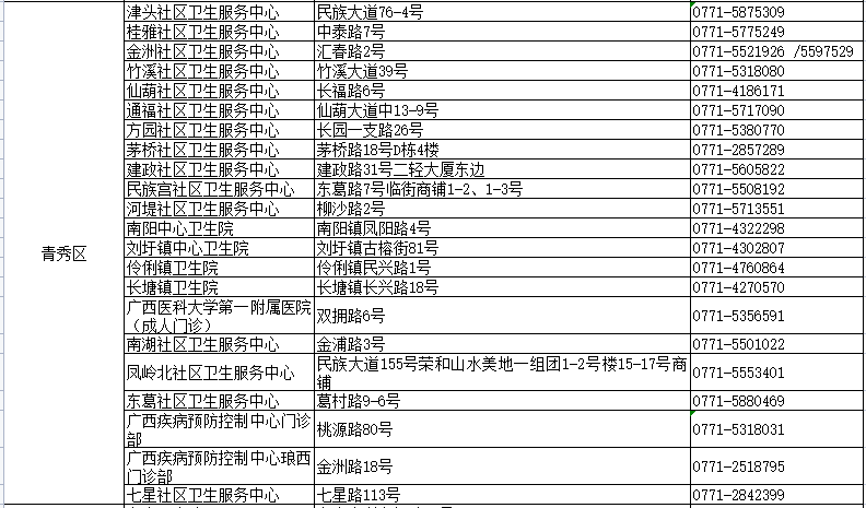 新澳精準(zhǔn)資料期期精準(zhǔn),確保問題說明_升級版75.300