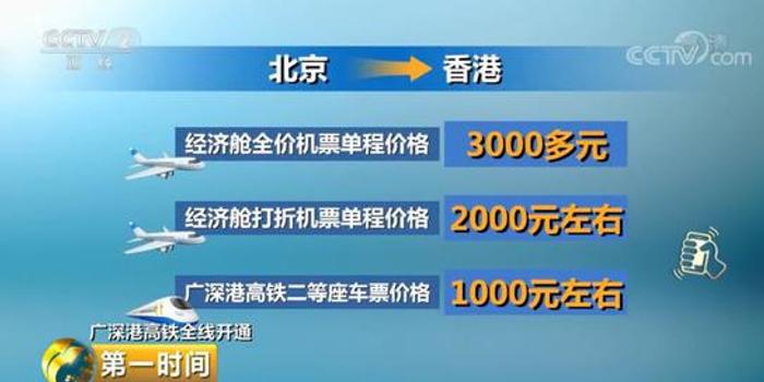 2024年香港正版資料免費直播,創(chuàng)新執(zhí)行策略解讀_蘋果款79.126