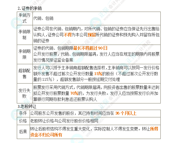 2024年管家婆100,標準化流程評估_X33.196