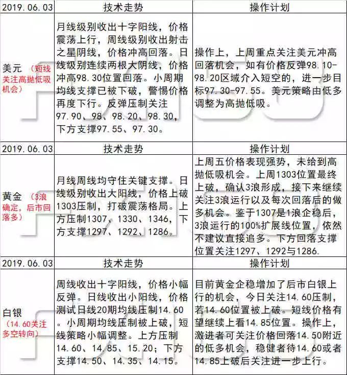 2024新澳天天資料免費(fèi)大全,科學(xué)解析評估_復(fù)古款30.343