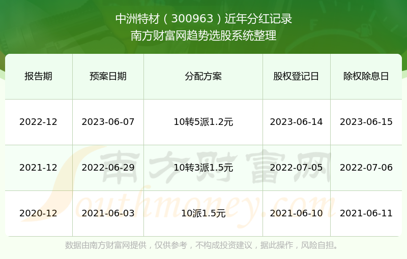 2024澳門特馬今晚開獎138期,精細執(zhí)行計劃_蘋果款28.389