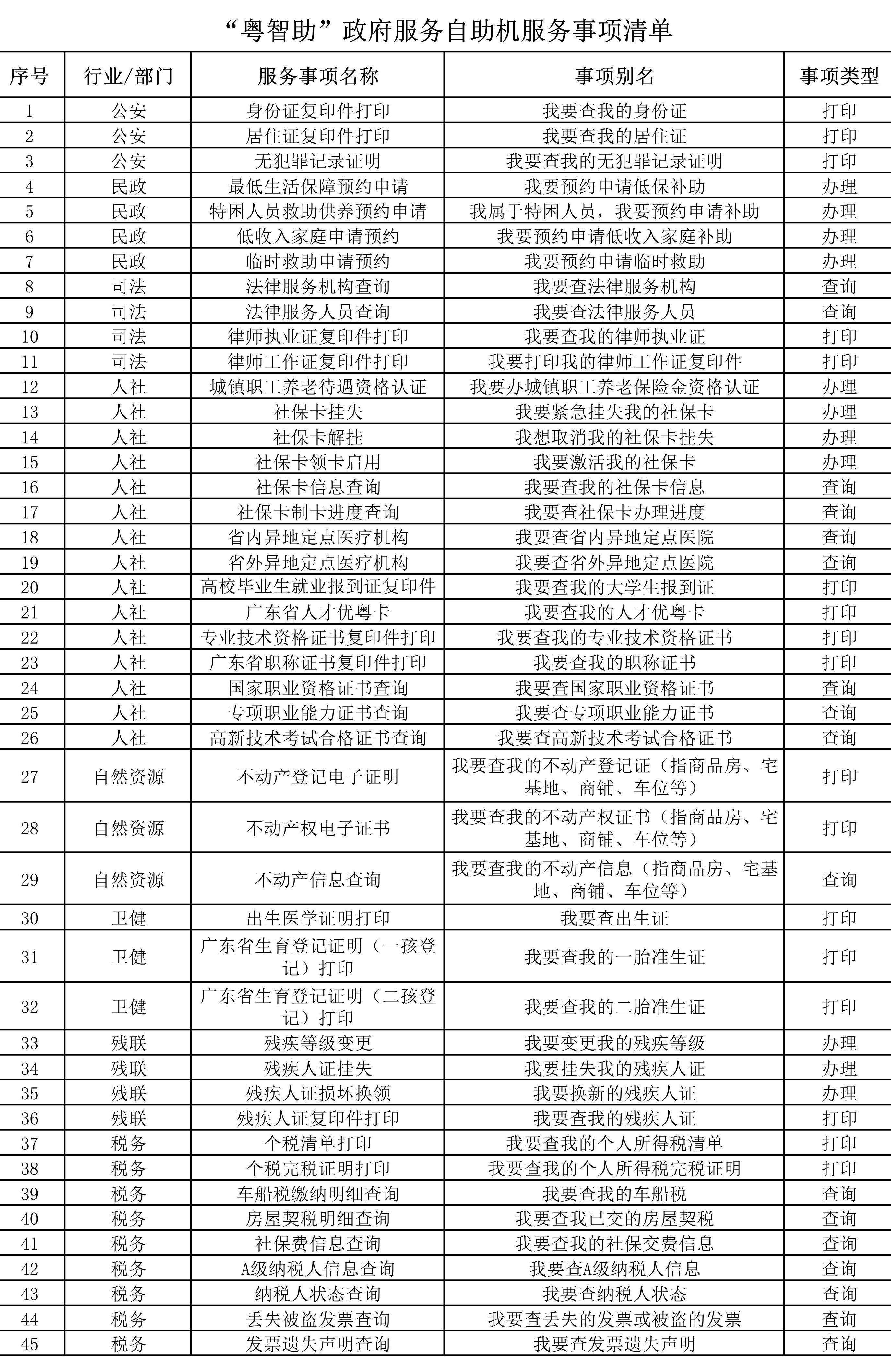 新粵門六舍彩資料正版,實(shí)踐性方案設(shè)計(jì)_DX版36.370