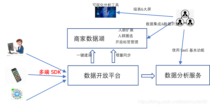 新澳正版資料與內(nèi)部資料,詳細(xì)解讀定義方案_交互版68.758