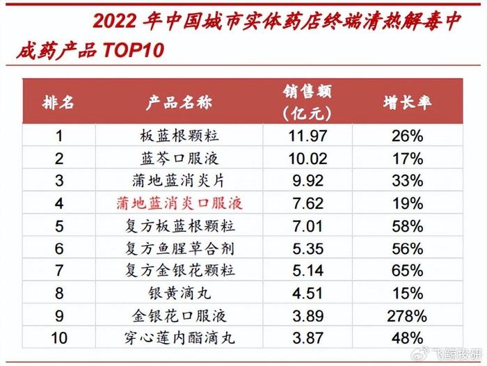 澳門特馬今期開獎結(jié)果2024年記錄,快捷方案問題解決_戰(zhàn)斗版86.84