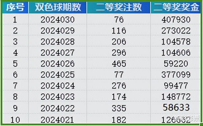 2024新奧歷史開獎(jiǎng)記錄大全,收益成語分析落實(shí)_動(dòng)態(tài)版78.645