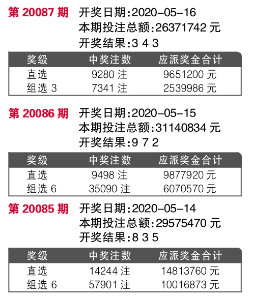 7777788888王中王開獎(jiǎng)二四六開獎(jiǎng),深度解答解釋定義_特供版48.690